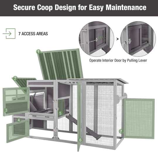 MEDEHOO 78.4"Large Chicken Coop with Run, Mobile Portable Hen House Poultry Cage for 4-6 Chickens with Wheels, Nesting Box, Metal Tray, Waterproof