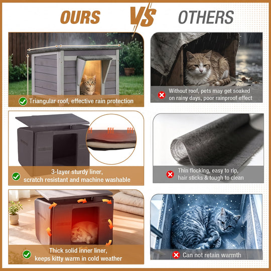 MEDEHOO Outdoor Cat House with Insulated Liner Weatherproof Insulated Feral Cat Shelter for Outdoor Cats Winter Gray