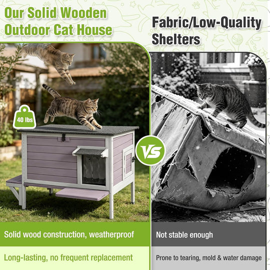 MEDEHOO Large Heated Cat House Outdoor Insulated Cat House Weatherproof Feral Cat Shelter with Heating Pad Insulated Liner Openable Roof &amp; Secure Escape Doors for 1-3 Cats (Winter-Ready)
