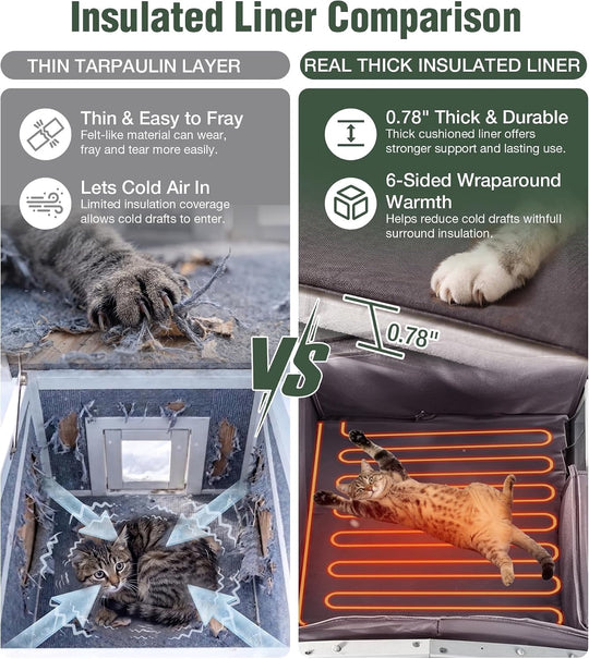 MEDEHOO Heated Cat House for Outside Indestructible Outdoor Cat House Insulated Large Weatherproof Feral Cat Shelter with Heating Pad, Insulated Thermal Liner for 1-5 Barn Cats (Winter-Ready)