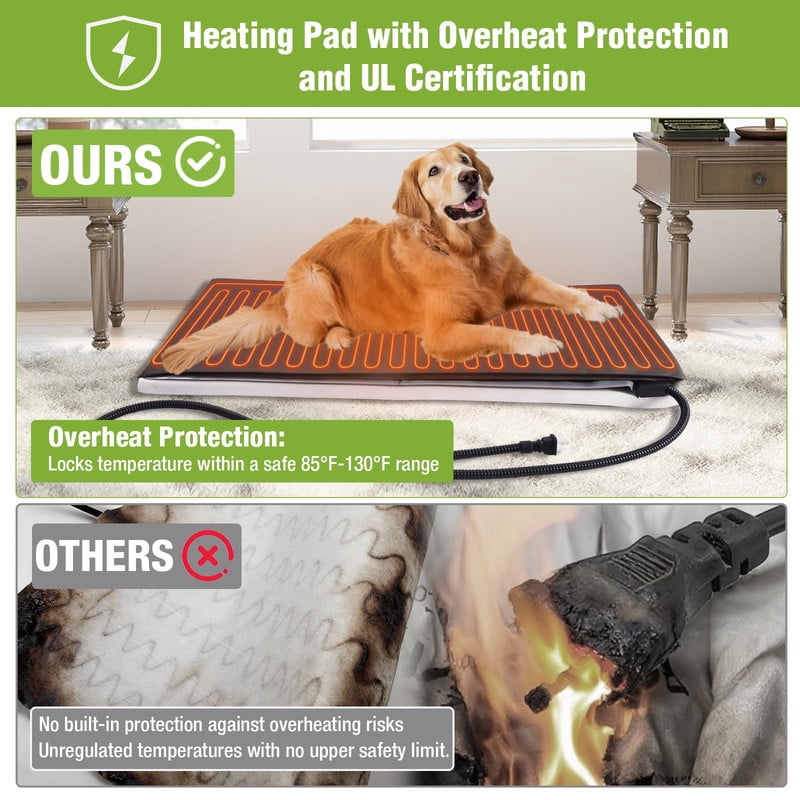 MEDEHOO Large Heated Dog House Outdoor Dog House Insulated Weatherproof Dog Kennel with Safe Heating Pad, Thermal Liner, Chew-Proof Metal Frame for Medium to Large Dog Breeds, 33.5" L×22" D×25.2" H