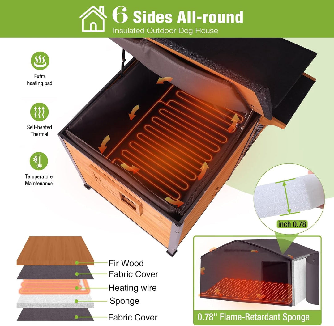 MEDEHOO Extra Large Heated Dog House Insulated Dog Kennel Weatherproof Dog Shelter with Safe Heating Pad, Chew-Proof Metal Frame, Rotatable Spill-Proof Bowl for Large Dog Breeds, 60"L x 36"W x35.4"
