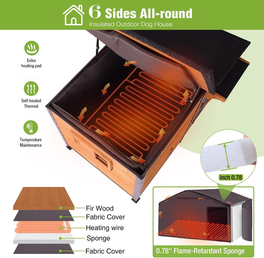 MEDEHOO Extra Large Heated Dog House Insulated Dog Kennel Weatherproof Dog Shelter with Safe Heating Pad, Chew-Proof Metal Frame, Rotatable Spill-Proof Bowl for Large Dog Breeds, 60"L x 36"W x35.4"
