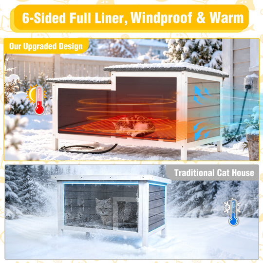 MEDEHOO 39" Heated Outdoor Cat House, Large Weatherproof Feral Cat Shelter for Winter with Safe Electric Heat Mat, 6-Side Insulated Liner and Escape Door for 1-4 Cats, Light Brown