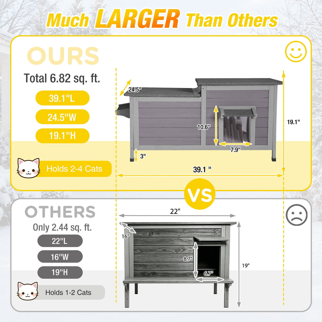 MEDEHOO Large Heated Cat House with Liner, Weatherproof Cat Shelter Outdoor Insulated Windproof Feral Cat Shelter with Heating Pad, Chewproof Cable, Escape Door for 2-4 Cats in Winter