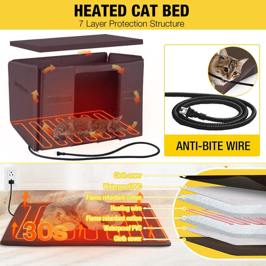MEDEHOO Heated Cat House for Outdoor Cats with Insulated Liner for Winter, Temperature Control Cat Cage, Indoor Kitty Shelter with Heating Pad