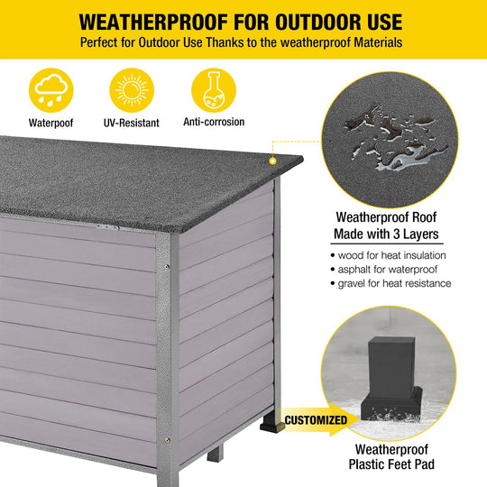 MEDEHOO Large Outdoor Insulated Dog House Indestructible Dog Shelter Weatherproof Dog Kennel with Chew-Proof Metal Frame, Openable Roof for Small to Large Dog Breeds (Grey, 33.5"L x 22"W x 25.2"H)