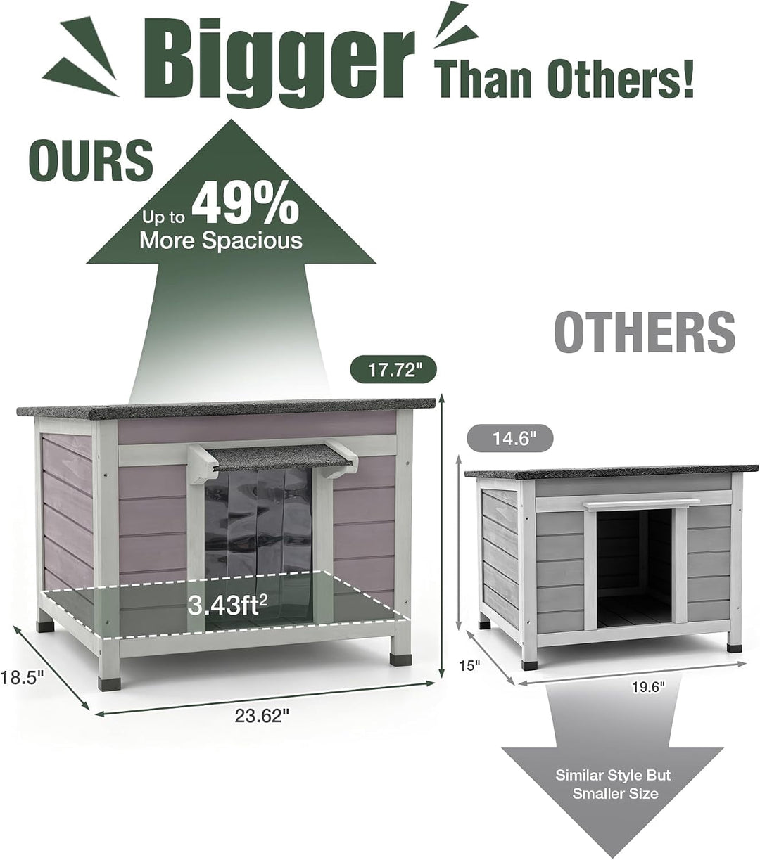 MEDEHOO 24" Outdoor Cat House Weatherproof Cat Shelter, Asphalt Roof, PVC Curtain, Openable Top, Raised Base for Outdoor Cats AIR12-B-MA-WM