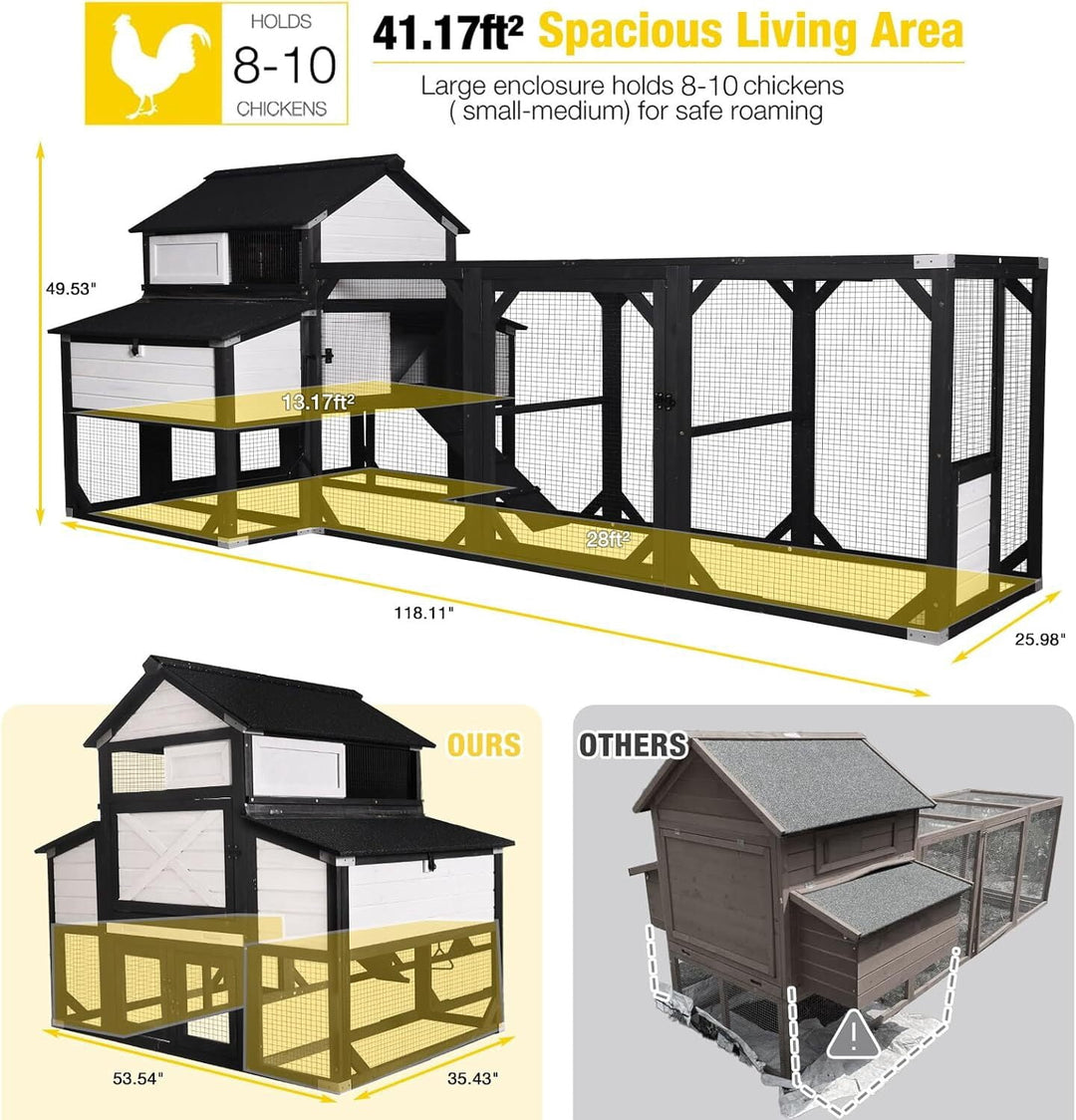 MEDEHOO Extra Large Chicken Coop for 8-10 Chickens, Reinforced Structure Outdoor Wooden Chicken House with 6 Nesting Boxes, Extended Run, Waterproof Roof, Iron Edge, Black, 118" L x 26" W x 50" H NAIR46-M-B-WM