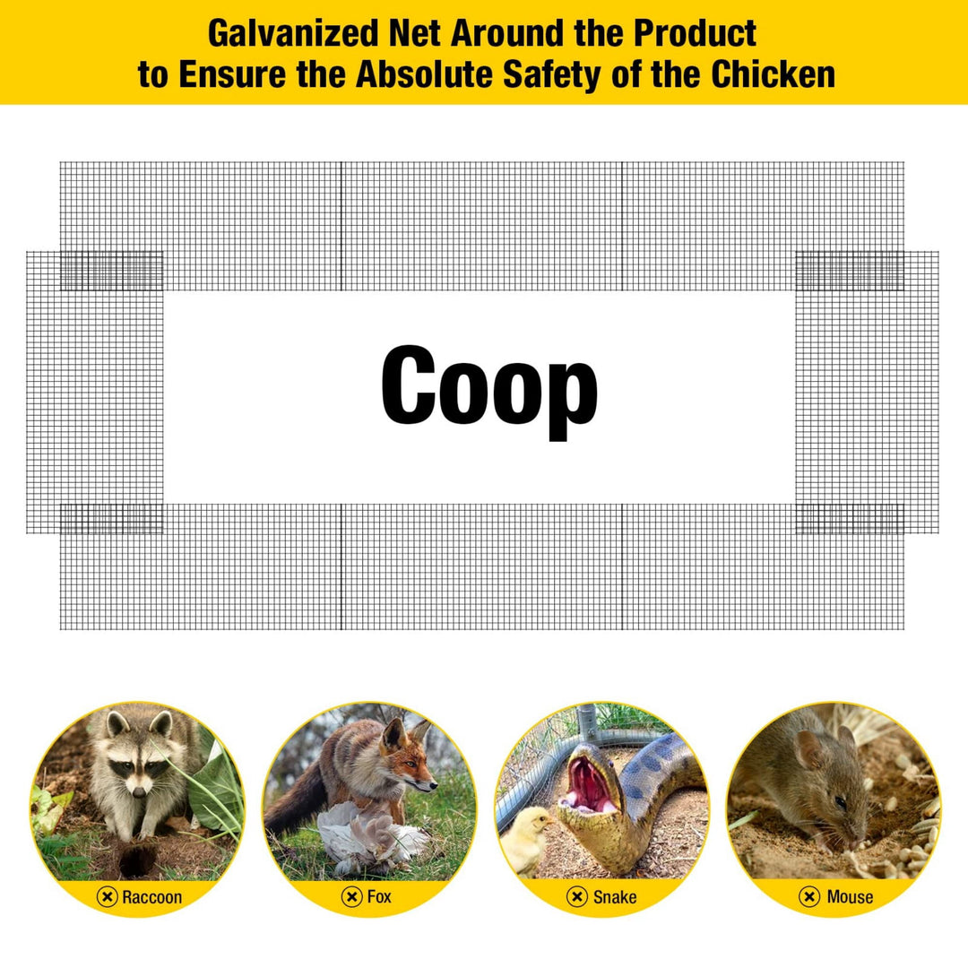 MEDEHOO Chicken Wire Fencing Wire Mesh Netting Cages Animal Barrier Garden Aviary Plant Craft Projects AIR83-WM-23