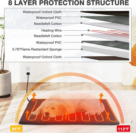 MEDEHOO 33.3’’ Heated Outdoor Dog House Weatherproof Insulated Dog Kennel with Metal Frame, Dog Shelter with Heating Pad, 6-Sided Insulated Liner and PVC Door Curtain for Winter (Grey)