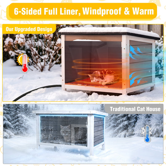 MEDEHOO Heated Outdoor Cat House for Winter, 23.6" Insulated Wooden Feral Cat Shelter with Thermostatic Heating Pad, Raised Feet and Door Curtain AIR12-WB-HP-GE-WM