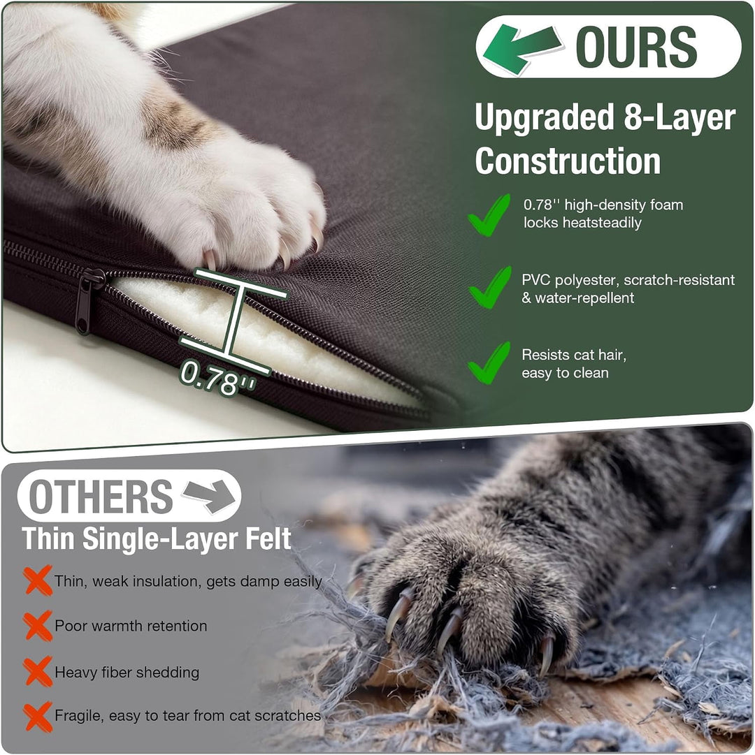 MEDEHOO Heated Outdoor Cat House with Heater and Insulated Liner Weatherproof Insulated Feral Cat Shelter for Winter