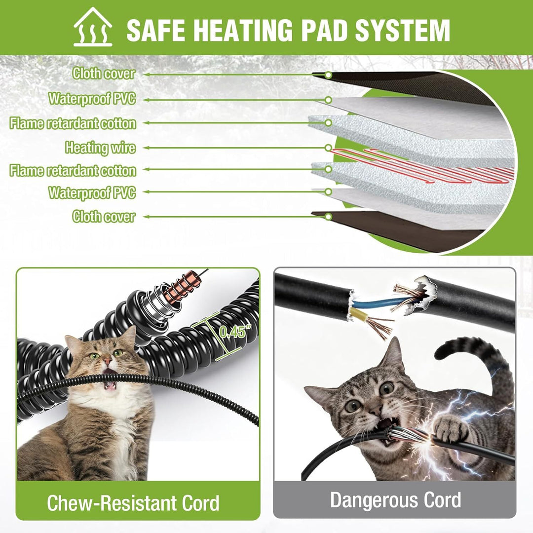 MEDEHOO 2-Story Heated Cat House Large Outdoor Insulated Cat House Weatherproof Feral Cat Shelter with Heated Pad Insulated Thermal Liner for 1-4 Cats AIR14-IN-HP-MA-WM