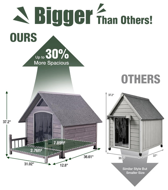 MEDEHOO Outdoor Dog House with Metal Frame Anti-Bite Dog Kennel Extra Large Heated Dog House Outdoor with  Heating Pad Asphlat roof and PVC curtain for Large Breed Gray AIR87-WM