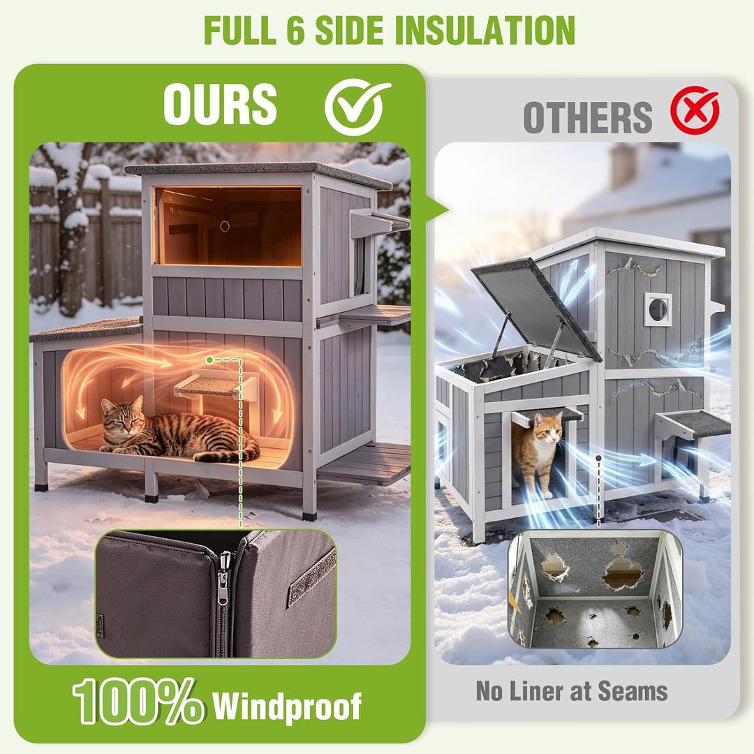 MEDEHOO Heated Insulated Cat House Outdoor with Liner in Winter, Outside Weatherproof Feral Cat Shelter with Escape Doors and Window, Upgrade Anti-Chewing Cable