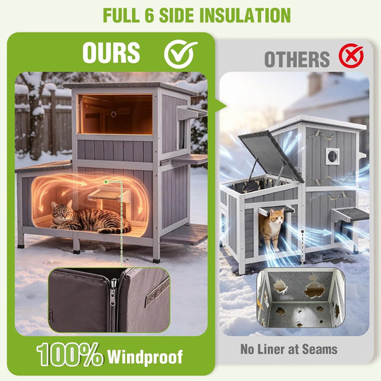 MEDEHOO Heated Insulated Cat House Outdoor with Liner in Winter, Outside Weatherproof Feral Cat Shelter with Escape Doors and Window, Upgrade Anti-Chewing Cable
