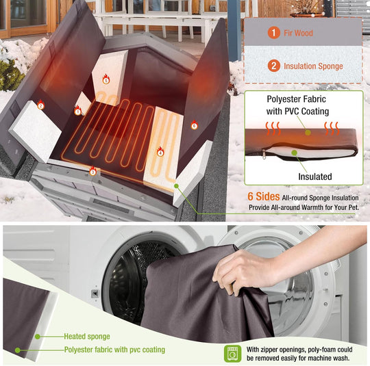 MEDEHOO Insulated Cat House for Outdoor Cats with Heated Liner Waterproof Kitty Shelter Keep Warm in Winter,Outside Feral Cat Cage AIR94-IN-HP-J-WM