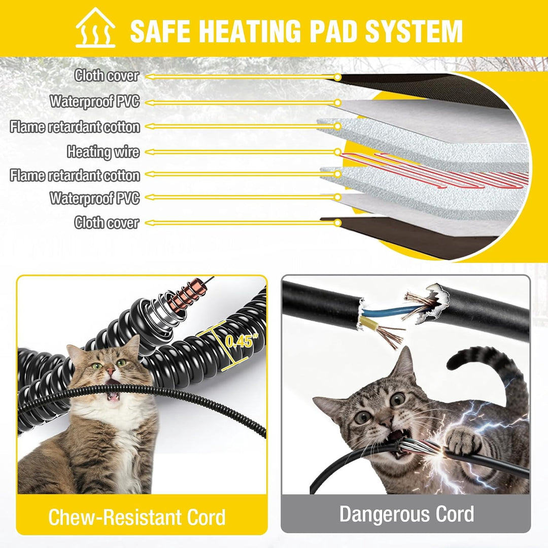 MEDEHOO Heated Outdoor Cat House with Heating Pad, Insulated Liner, Escape Door, 33.5" Large Weatherproof Feral Stray Cat Shelter for Outside Winter AIR91-HP-A11-WM