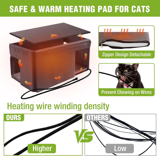 MEDEHOO Heated Outdoor Cat House with Insulated Liner, Weatherproof Winter Shelter with Detachable Heating Pad for Feral Cats and Kittens