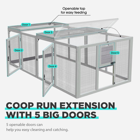 MEDEHOO 20.7 sq ft Chicken Coop Run Extension for Outdoor, Heavy Duty Metal Chicken Run with Safety Lock Doors, 79"x38"x27"