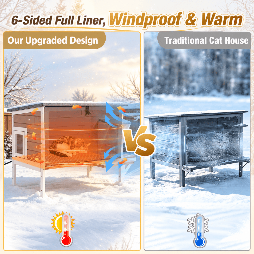 MEDEHOO 33" Heated Outdoor Cat House, Weatherproof Feral Cat Shelter for Winter with Safe Electric Heater, 6-Side Insulated Liner and Escape Door, Light Brown
