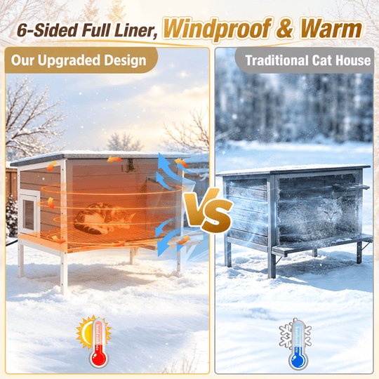 MEDEHOO 33" Heated Outdoor Cat House, Weatherproof Feral Cat Shelter for Winter with Safe Electric Heater, 6-Side Insulated Liner and Escape Door, Light Brown