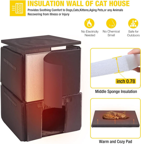 MEDEHOO Insulated Cat House Outdoor Feral Cat Shelter for Winter Weatherproof AIR14-IN-WM