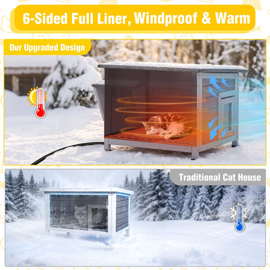 MEDEHOO Heated Outdoor Cat House with Heating Pad and Washable Insulated Liner, Wooden Shelter for 1–2 Cats
