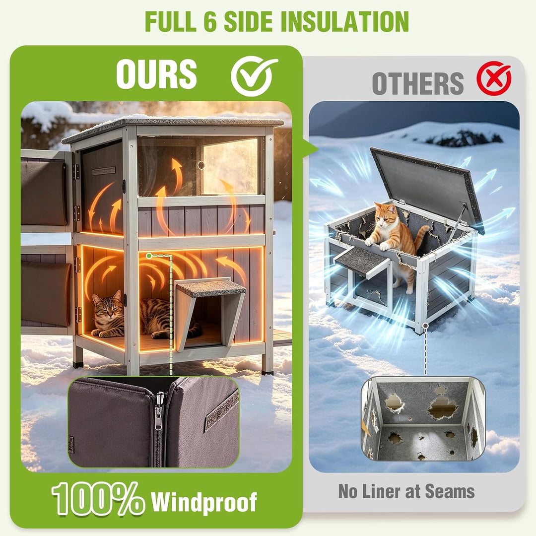 MEDEHOO Heated Cat House with Heating Pad &amp; Insulated Liner for Winter, Insulated Outdoor Cat House for Outdoor Indoor, Weatherproof Two Story Cat Shelter for Feral &amp; Stray Cats