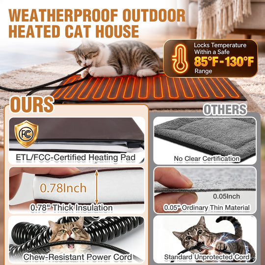 MEDEHOO Large Heated Cat House with Heating Pad Insulated Liner Escape Door Weatherproof Outdoor Feral Cat Shelter for Outside Gray AIR91-G-HP-WFS-ML