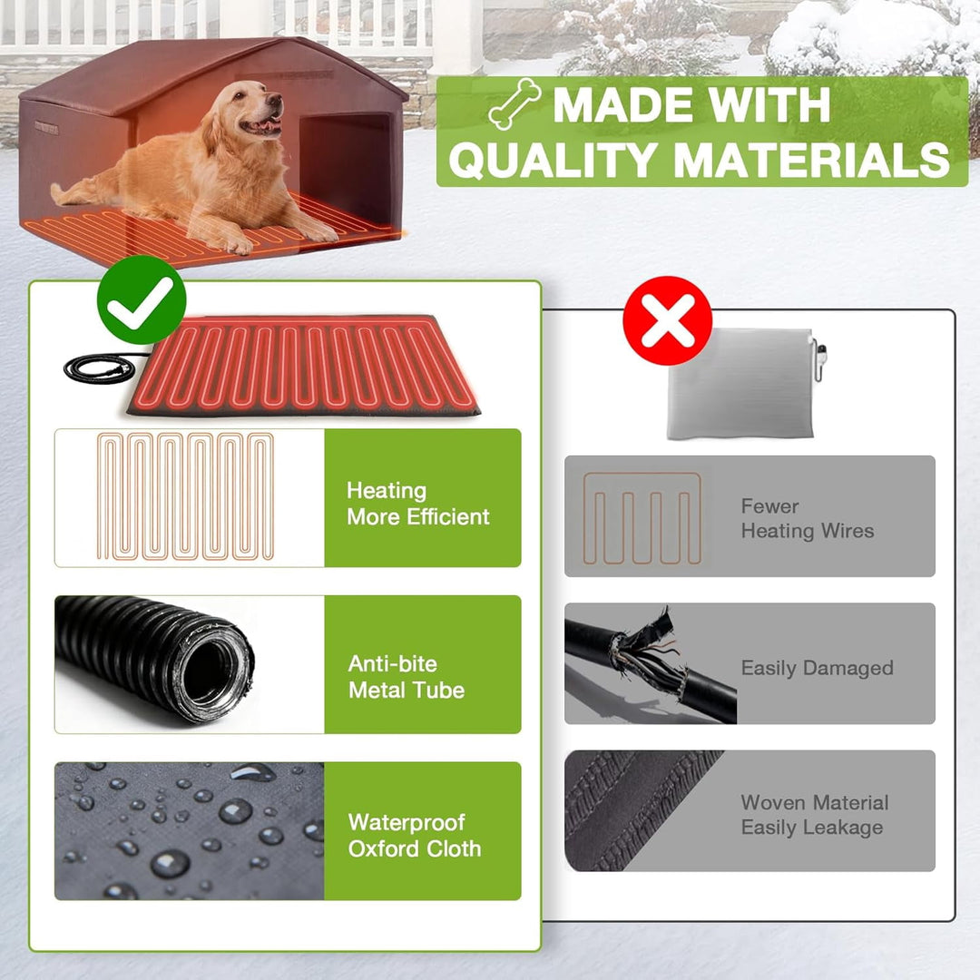 MEDEHOO 60’’ Extra Large Heated Outdoor Dog House for Large Breed, Insulated Dog Kennel with Wider and Thicker Metal Frame, Weatherproof Dog Shelter with Thermostatic Heating Pad for Winter DH7021-L-IN-HP-2DML-WM