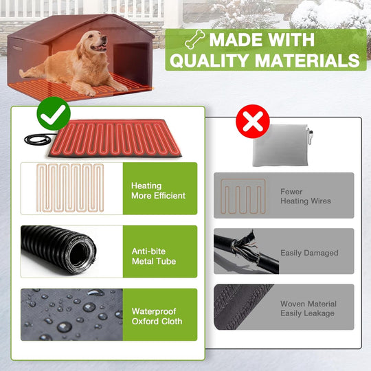 MEDEHOO 60’’ Extra Large Heated Outdoor Dog House for Large Breed, Insulated Dog Kennel with Wider and Thicker Metal Frame, Weatherproof Dog Shelter with Thermostatic Heating Pad for Winter DH7021-L-IN-HP-2DML-WM