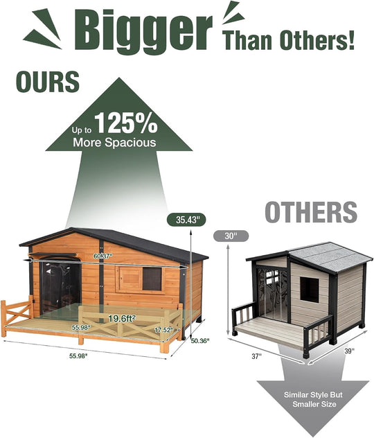 MEDEHOO Extra Large Heated Dog House for Outside with Iron Frame reinforced iron frame, safety heating pad, insulated liner, extra large size, asphlat roof, PVC curtain, proch
