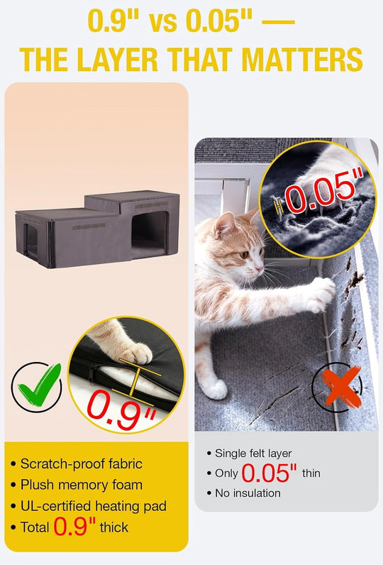 MEDEHOO Large Heated Cat House with Liner, Weatherproof Cat Shelter, Outdoor Insulated Windproof Feral Cat Shelter with Heating Pad, Chewproof Cable, Escape Door for 2-4 Cats in Winter, Brown
