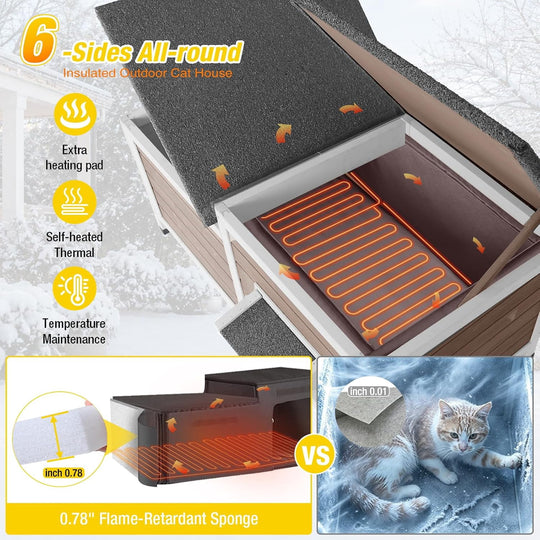 MEDEHOO 39.1" Large Heated Outdoor Cat House for 1-4 Cats, Insulated Wooden Feral Cat Shelter with Heating Pad and Escape Doors