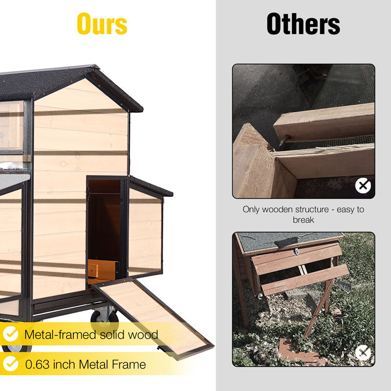 Aivituvin-AIR7019  Metal Frame Chicken Coop |Hen House for 4-6 Chickens