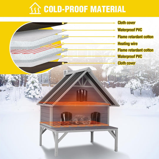MEDEHOO AIR7034-HP-WM Heated Cat House Outdoor Cat House Insulated 2-Story Weatherproof Feral Cat Shelter with Heated Pad, Insulated All-Round Thermal Liner, Chewproof Cable for 1-4 Cats