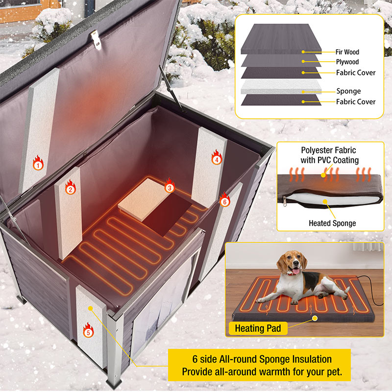 Aivituvin-AIR73/74/75/76-IN-HP Heated Outdoor Dog House| Adjustable Temperature & Timer