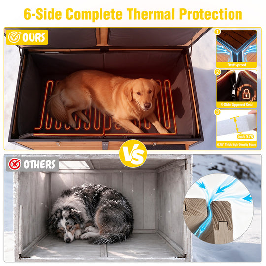 Aivituvin Extra Large Heated Dog House AIR63/64-IN-HP, 55"L/59.1"L Wooden Dog Shelter with Heating Pad