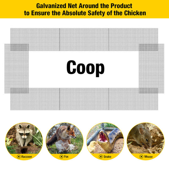 Morgete Metal Chicken Run, Expanded Enclosure Extension with AIR27, AIR31, AIR32