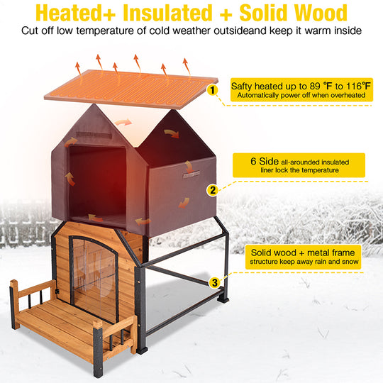 Aivituvin-AIR80/81-IN-HP Large Heated Dog House with Heating Pad | Insulation Liner