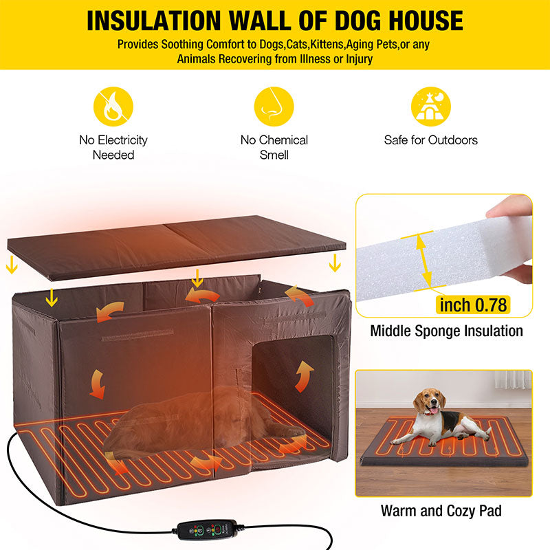 Aivituvin-AIR63/64-IN-HP Extra Large Heated Dog House with Adjustable Heating Pad