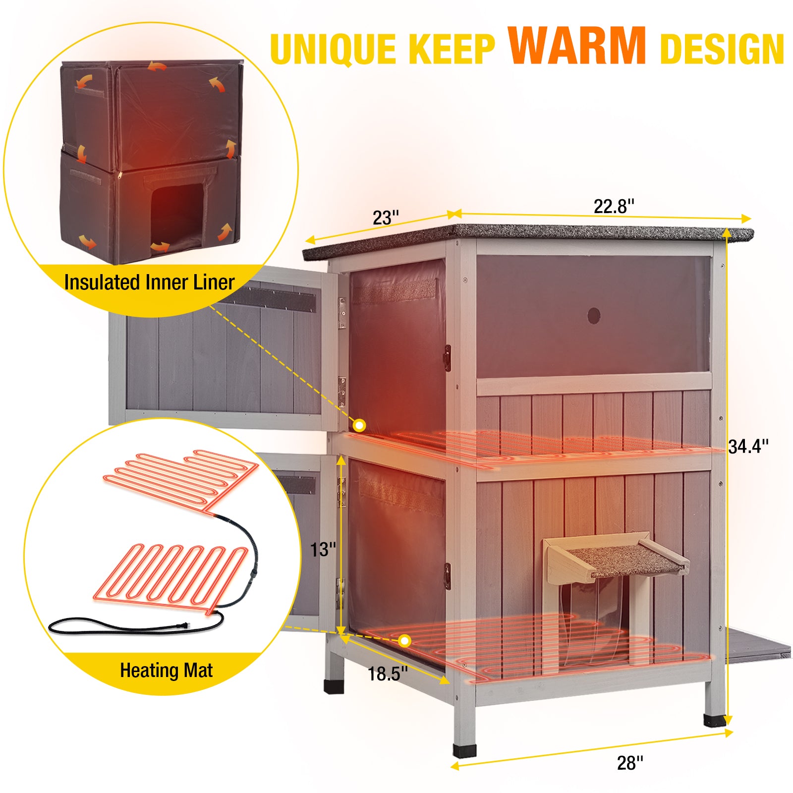 MEDEHOO AIR14-IN-HP Heated Outdoor Cat House for Winter, Insulated