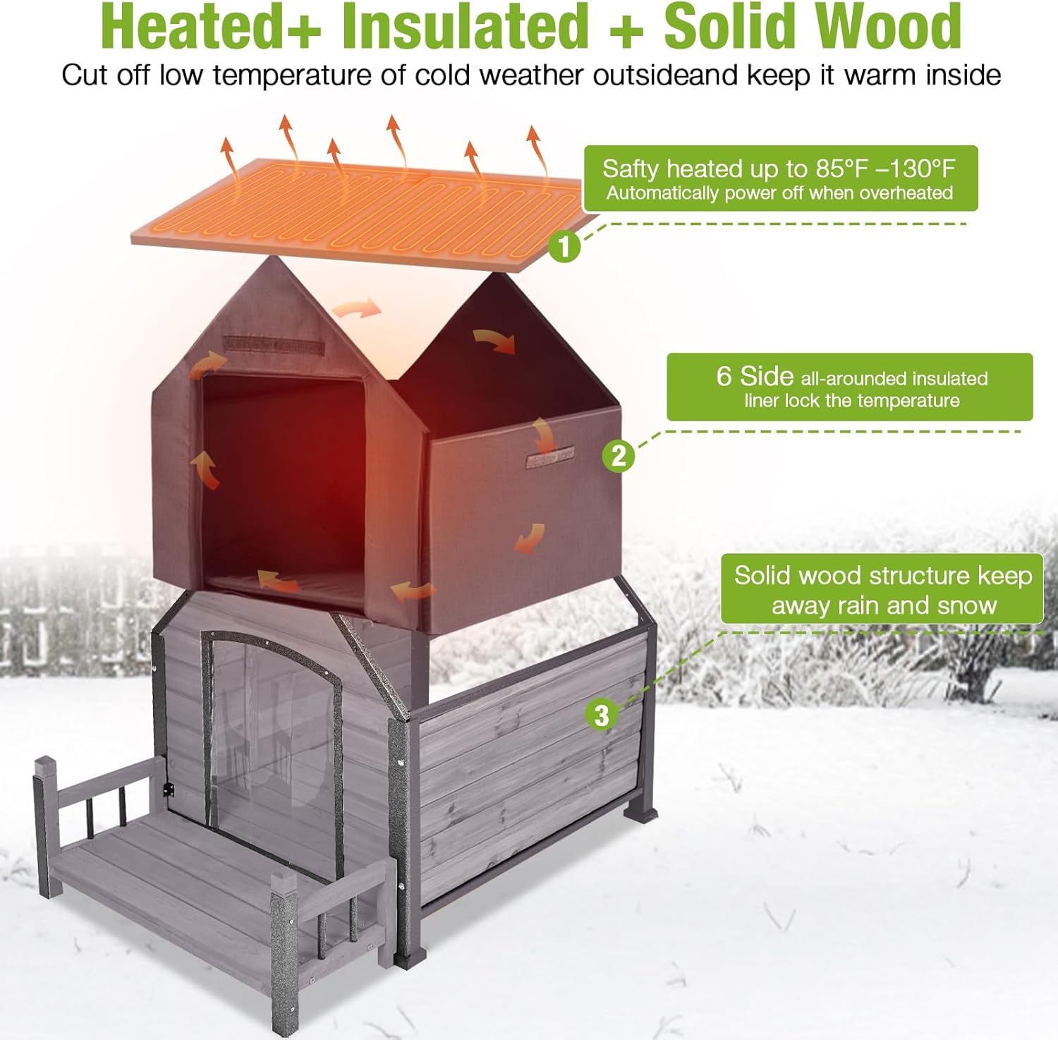 Large Heated Dog House with Heating Pad, Insulation & Iron Frame