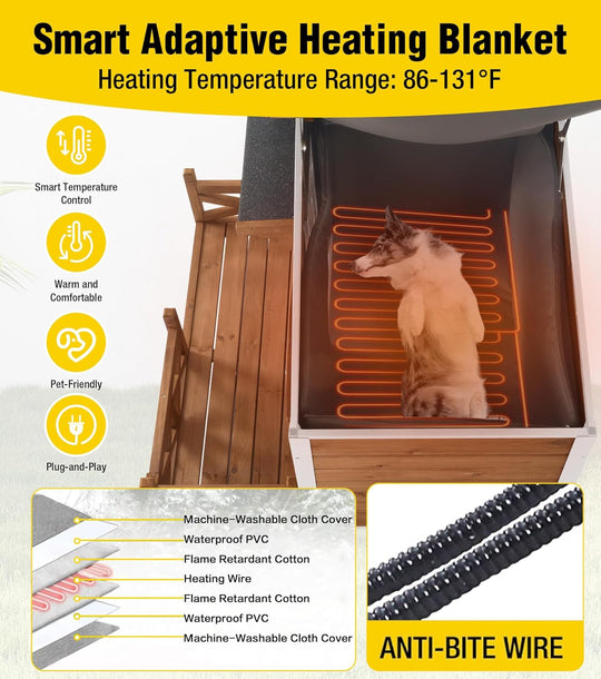 MEDEHOO AIR7024-IN-HP Heated Dog House Outdoor Dog Kennel with Safe Heated Pad, Chew-Proof Metal Frame and Rotating Food Bowl for Small to Medium Dogs, 44.6" L x 41.1" W x 32.9“H