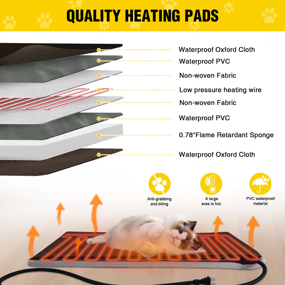 MEDEHOO AIR7033-IN-HP Outdoor Heated Cat House for Winter, Insulated Cat House with Heating Pad for Outdoor Indoor, Weatherproof Cat Shelter for Feral & Stray Cats