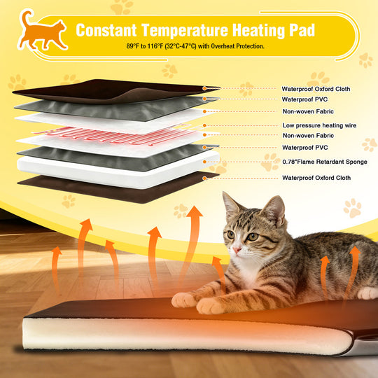 Aivituvin 2-Story Heated Cat House AIR94-IN-HP, Weatherproof Cat Shelter