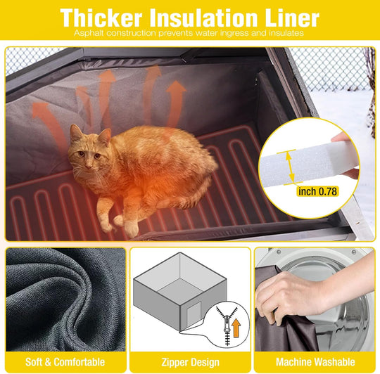 MEDEHOO AIR7034-HP-WM Heated Cat House Outdoor Cat House Insulated 2-Story Weatherproof Feral Cat Shelter with Heated Pad, Insulated All-Round Thermal Liner, Chewproof Cable for 1-4 Cats