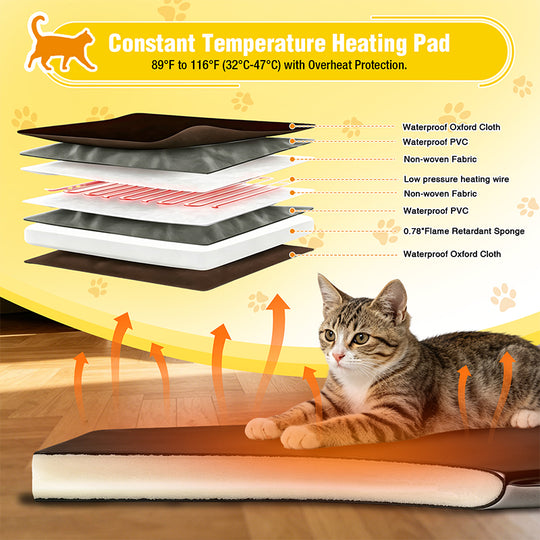 Aivituvin Heated Insulated Cat House AIR93-IN-HP, Outdoor Cat Shelter with Heated Pad